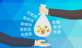 东莞30短借公证-东莞30个人贷款-东莞30民间短借